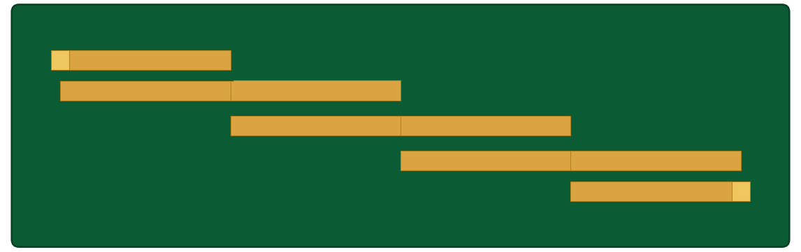 The edge-coupled bandpass filter geometry drawn as a finished board: gold copper on green solder mask.
